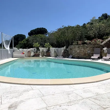Relax In Campagna A Due Passi Dal Mare Olivo Villa *
